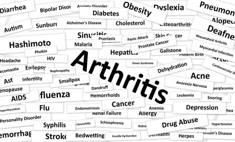 Артрит победит ибупрофеновый пластырь 1 artrit pobedit ibuprofenovyj plastyr 5d94ceffdd4b2