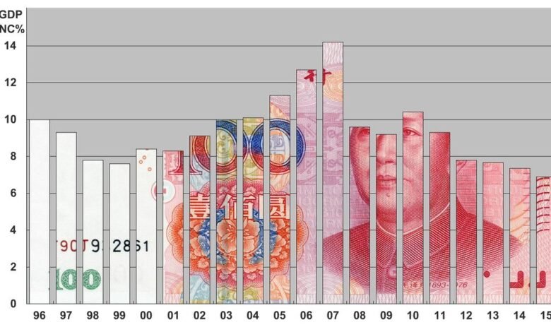 Инфляция в КНР стала причиной укрепления цены на медь 1 inflyacziya v knr stala prichinoj ukrepleniya czeny na med 5d94b98b0814e
