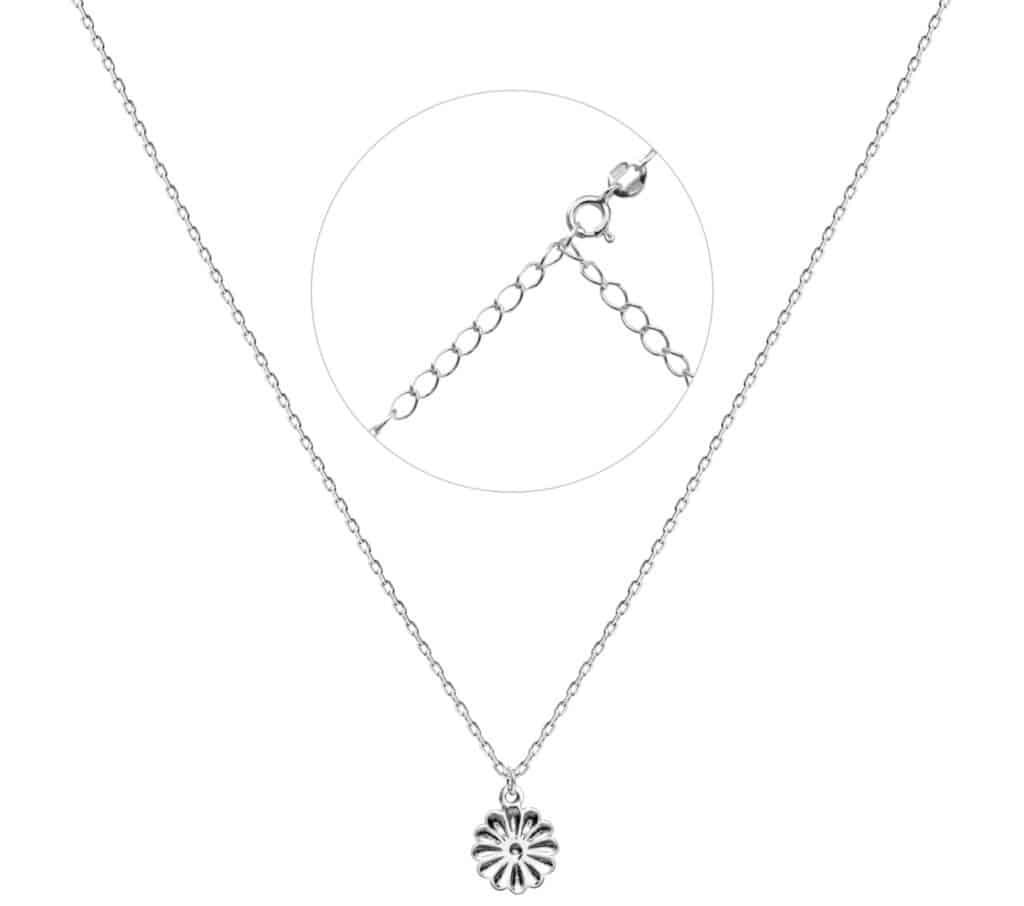 Рекомендації щодо вибору